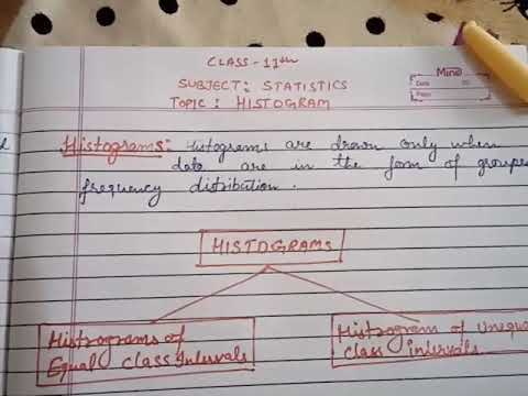 Statistics class 11th:Meaning of histogram and its types of histograms📚