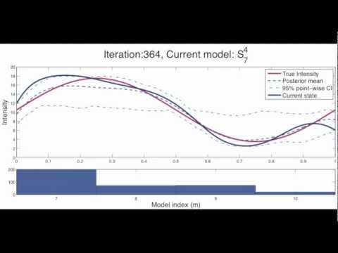 Reversible Jump MCMC Mixing for Adaptive B-Spline Posterior