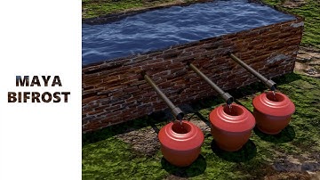 Maya Bifrost | VFX Showreel | vfxaction
