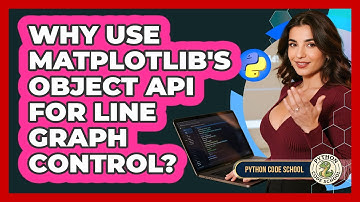 Why Use Matplotlib