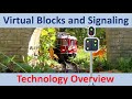 Virtual Block System - Technology Overview (Video#147) thumbnail