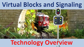 Virtual Block System - Technology Overview (Video#147)