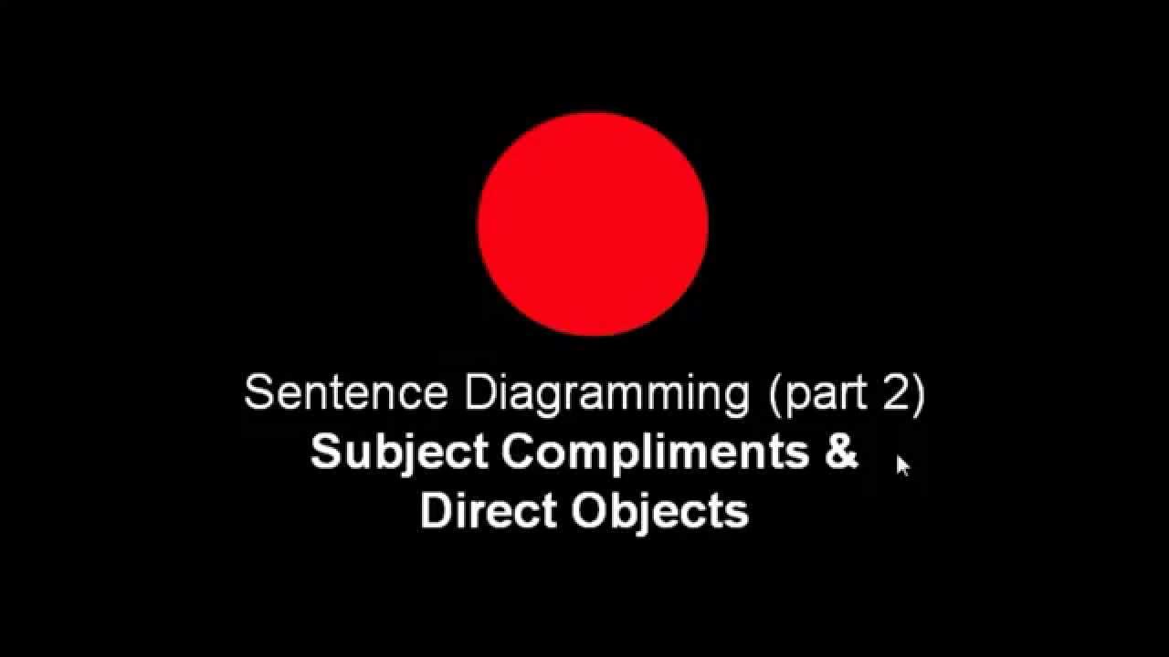 Sentence Diagramming (part 2) - Subject Compliments and Direct Objects ...