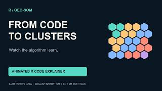 rom R Code to Landscape Clusters | SOM Explained