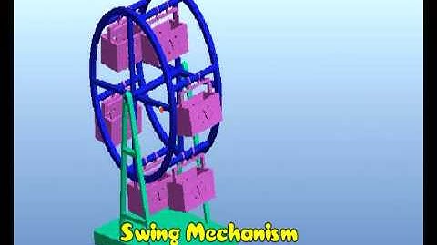 Pro/E Animation Using Mechanism