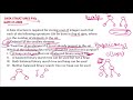 DATA STRUCTURES PYQ GATE CS 2003