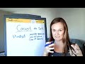 Day 3 ~ How to Convert Your Audience Into Your Offers