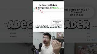 PROCESS ATTRACTS MONEY | ADecentTrader