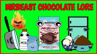 MrBeast Chocolate Bar Lore | Alphabet Lore Meme