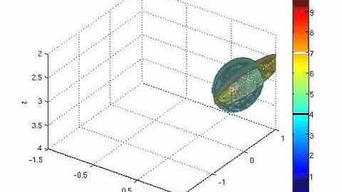 0:31 Full-waveform reconstruction of a hard ellipsoidal defect in a semi-infiinte elastic solid