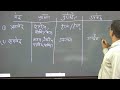 14th JPSC NEW BATCH || JPSC PAPER-1 || HISTORY || VEDIC CIVILIZATION .