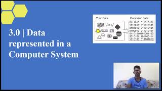 OTHM_09_Andrew Dhanush Skandarajan || Foundation Computing PowerPoint presentation