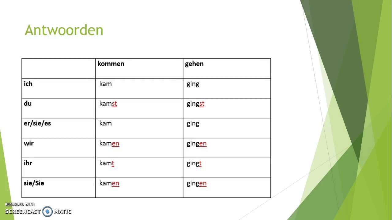 verleden tijd van de sterke werkwoorden - YouTube