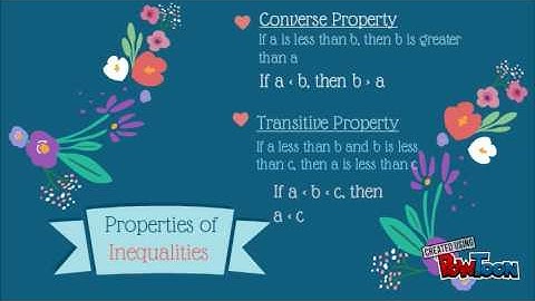 FORM 1 CHAPTER 7 INEQUALITIES