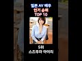 일본의 AV배우 인기순위 TOP 10 