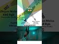Işıklandırma Şeması | Zhiyun X60 RGB #zoomithalat #zhiyuntech #x60rgb #behindthescene