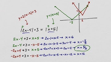 Solving Equations with Two Absolute Values