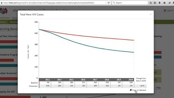 Creating and Publishing Interactive Online Analytics Applications with Epicenter April 2015