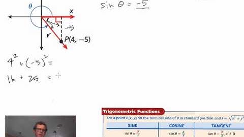 Alg2 Angles of Rotation Example 1