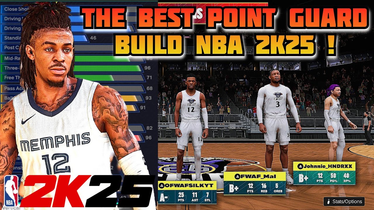 THE BEST POINT GUARD BUILD IN NBA 2K25 ........ - YouTube