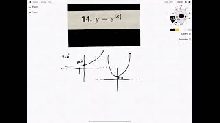 Stewart Calclus 8th Edition, Chapter 1, Section 4, Problem #14