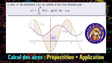 Calcul des aires  —  Application du calcul intégral  — Calcul intégral — 2BAC PC/SVT