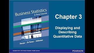 FIN 3550 - Chapter 3 Discussion Part 2