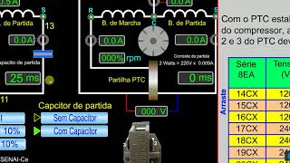Como funciona o Relé PTC e eletromagnético