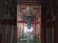 +135lb Weighted Chin Up (Semi-Neutral Grip +80% of BW)
