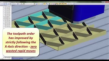Machining Order - Edgecam 2015 R1 CAD-CAM