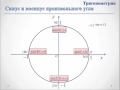 Синус и косинус произвольного угла