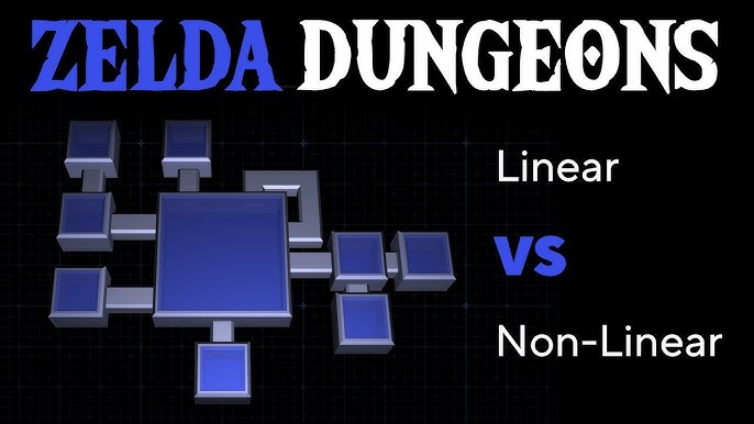 A Zelda Dungeon Maker - Would it Work? 