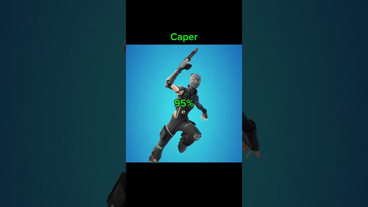 Best Sweaty Fortnite Skins Shorts Fyp Viral Skin Sweatyskins Bestskins Tierlist