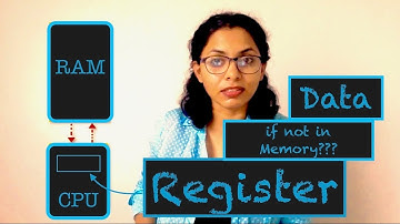 Register storage class :[Hindi/Urdu]