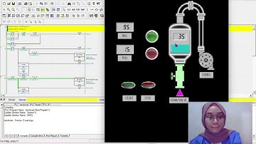 Cara Pengoperasian PLC & HMI (CX-Programmer & CX-Designer) Untuk Tandon Air - OTOMASI INDUSTRI
