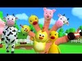 Finger Familie Reime für Kinder | -Kinderreimbild Kompilation | Video für Kinder Mp3 Song