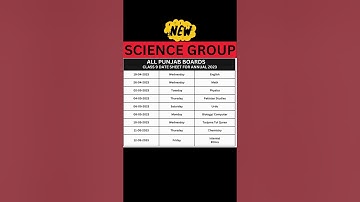 9th Class Date Sheet 2023||Date Sheet class 9 2023|| New science Group Date Sheet 2023||