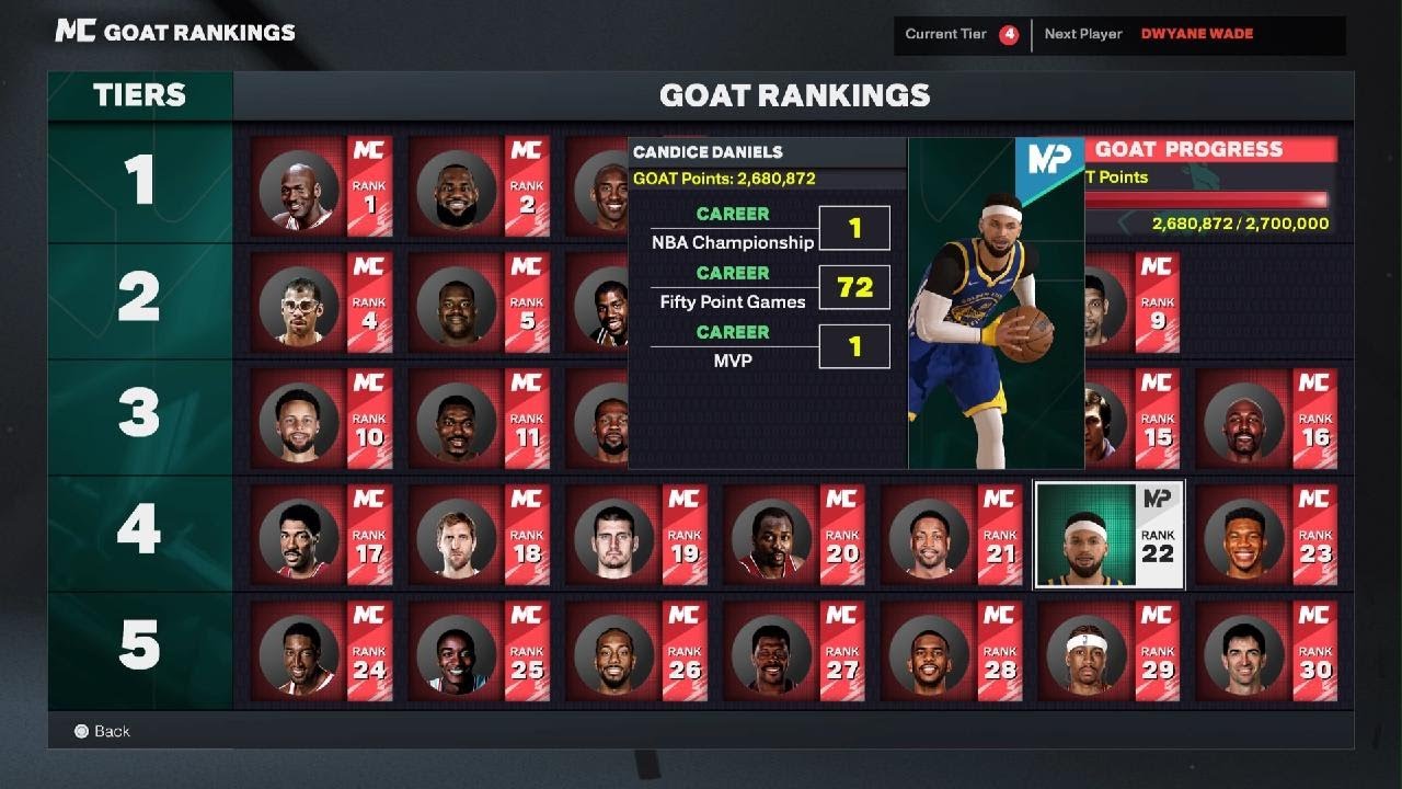 1v1 proving Grounds ended quick 🤣🤣 NBA 2K26