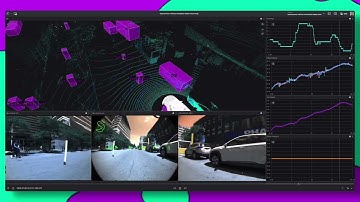 Visualized using Foxglove: Autonomous Vehicle Leddar PixSet Dataset