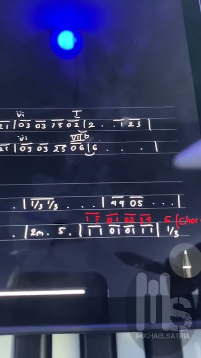 GLORIA - TUTORIAL - NOT ANGKA - CHORD - SYMPHONY WORSHIP - NDC WORSHIP - JOSHUA SENTOSA #lespiano
