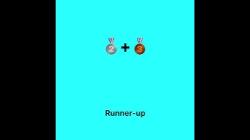 Guess the word #part4 #brainquiz #mindpuzzle #funchallenge #challenge2025