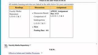 Introduction to Module 7