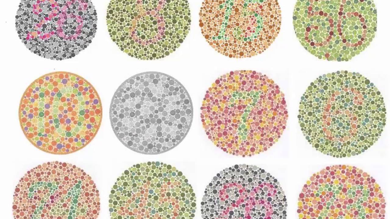 best-tips-for-colour-blind-test-youtube