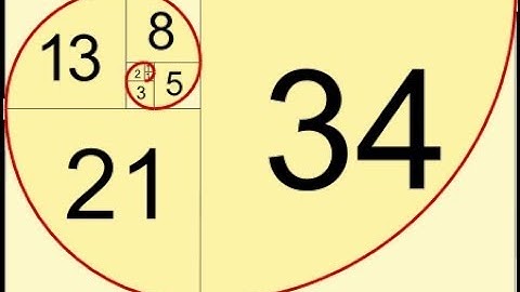 How to create Fibonacci series in python | Using List | Simplest way | Must try