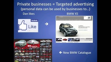 Facebook privacy vulnerabilities: awareness video