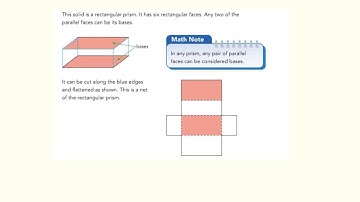 Grade 6 Math Ch 12.1