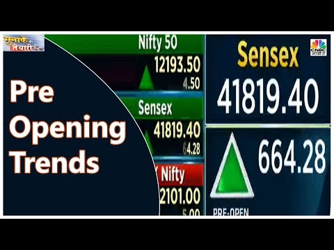 Pre Opening Trends