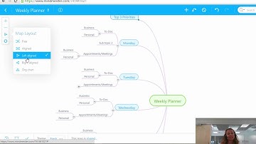 MindMeister Tutorial - Formatting Layout