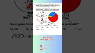 Tyt 2025 Matematik Çıkmış Grafik Problemleri Soru Çözümü