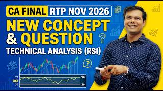 CA Final RTP Nov 2026 New Concept & Question | AFM Technical Analysis | Relative Strength Index RSI
